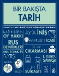 Resim Bir Bakışta Tarih