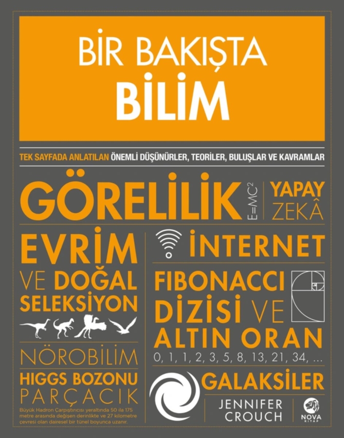 Resim Bir Bakışta Bilim