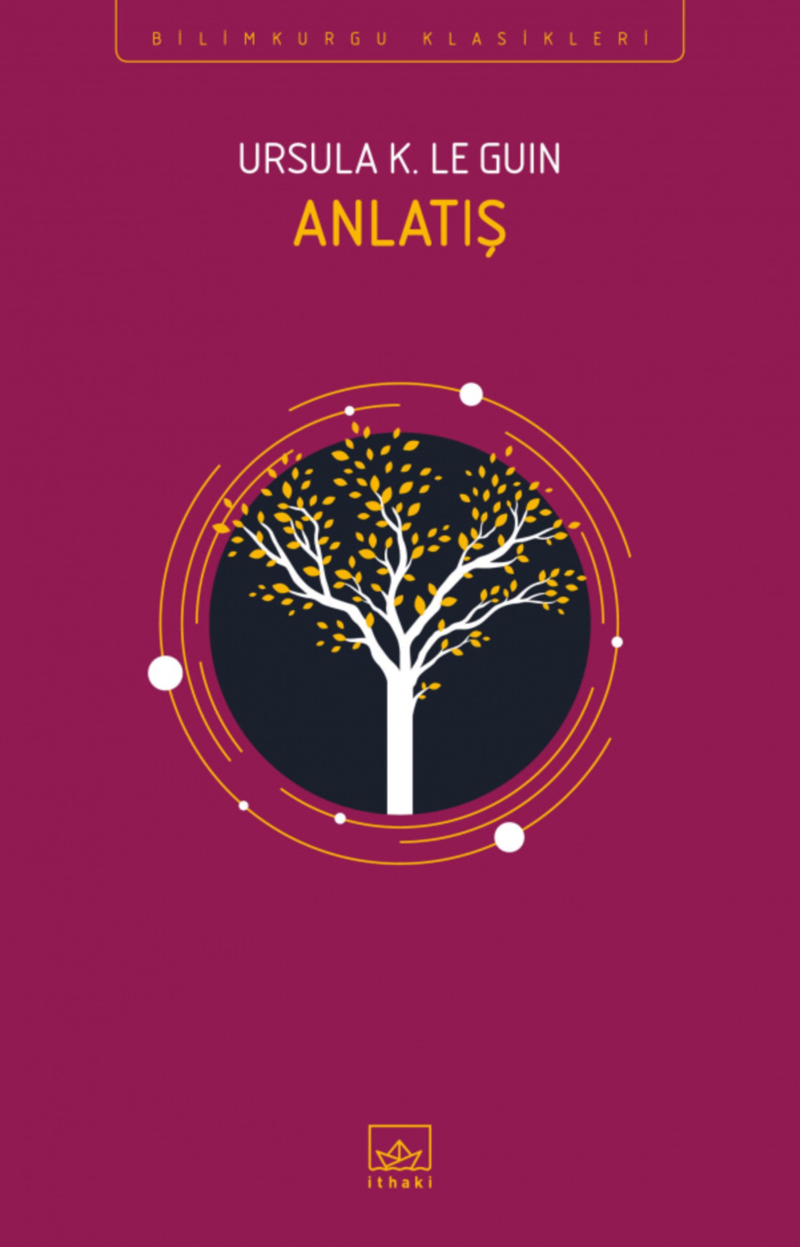 Resim Anlatış