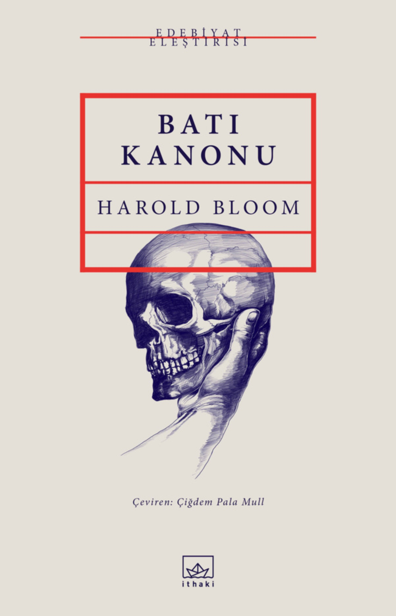 Resim Batı Kanonu