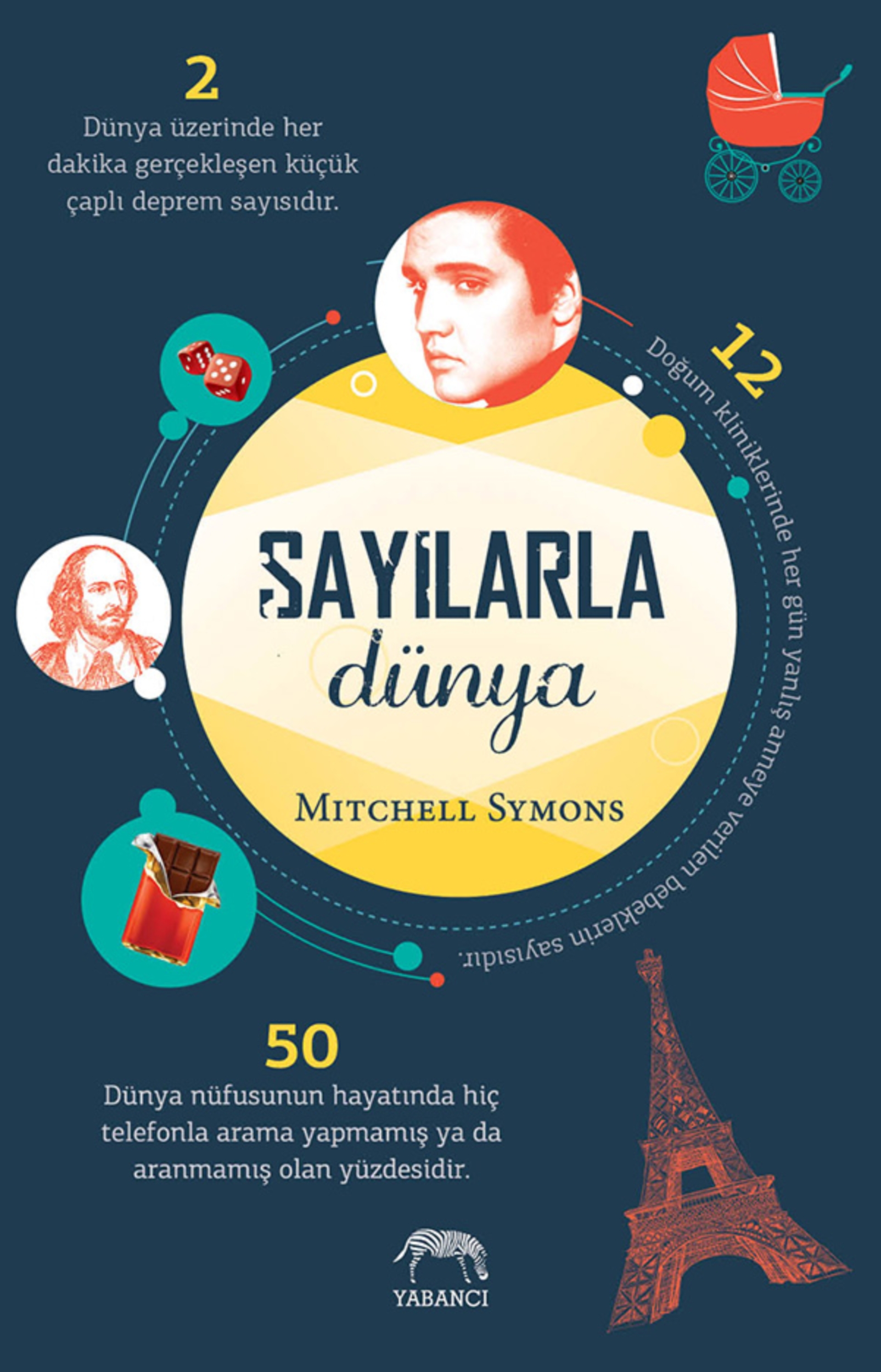 Resim Sayılarla Dünya