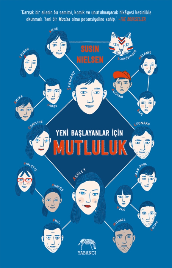 Resim Yeni Başlayanlar İçin Mutluluk