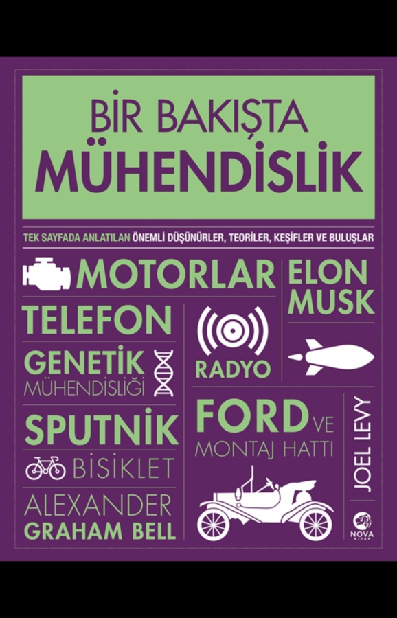 Resim Bir Bakışta Mühendislik