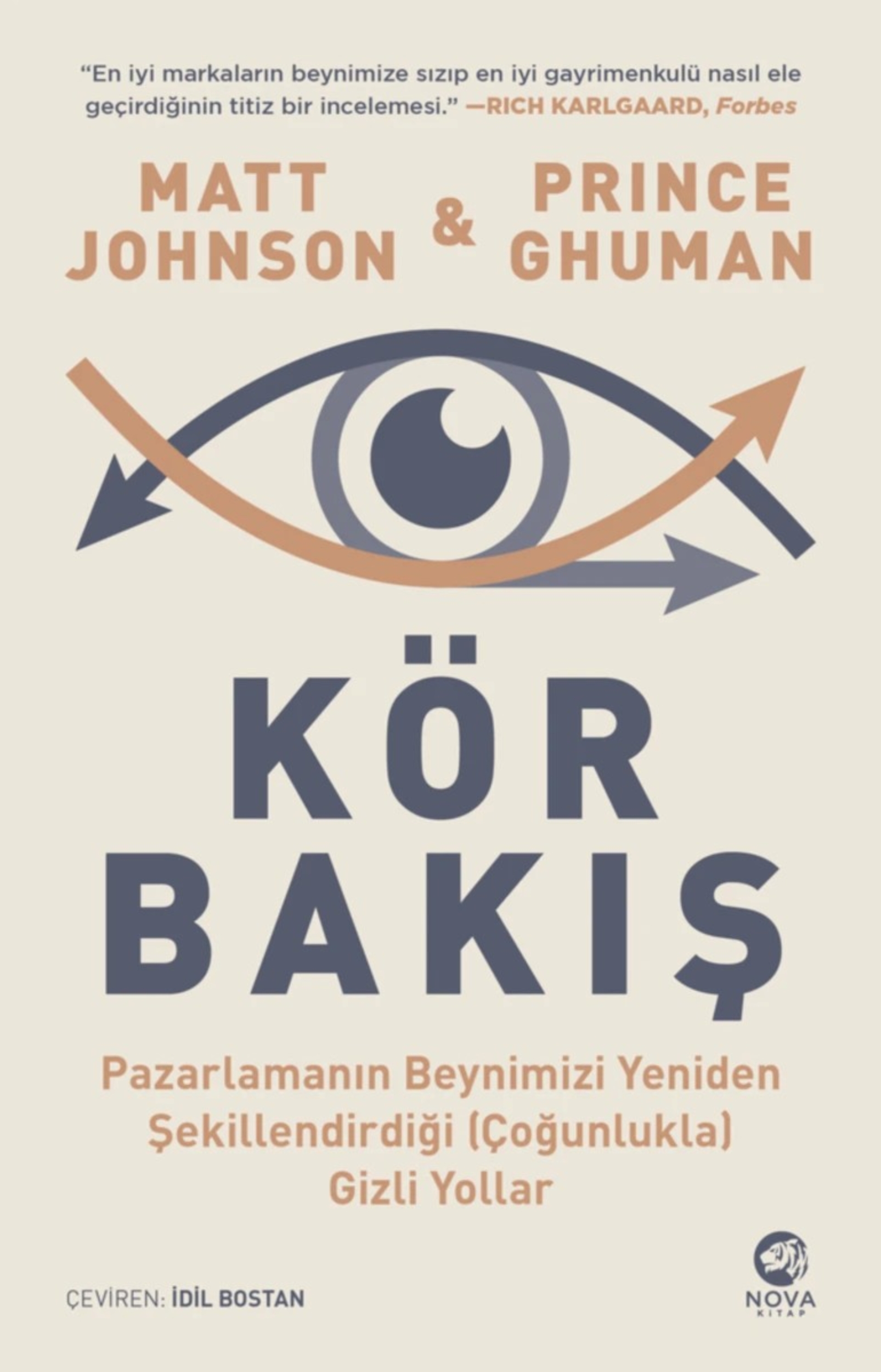 Resim Kör Bakış
