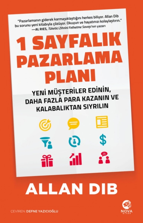 Resim 1 Sayfalık Pazarlama Planı