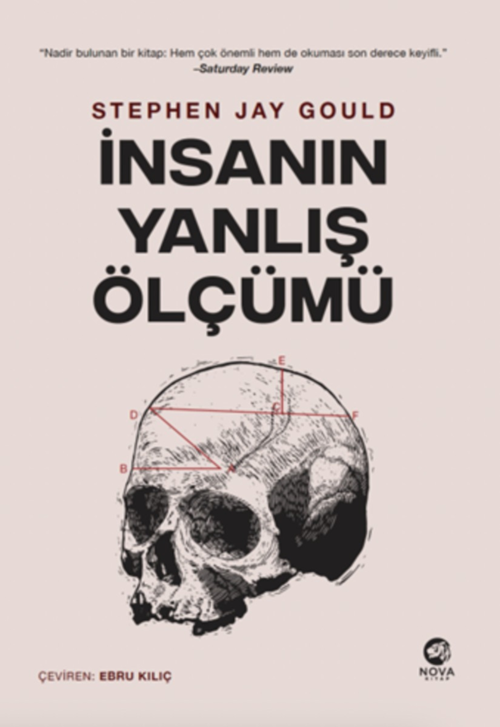 Resim İnsanın Yanlış Ölçümü