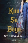 Resim Kan Su Boya