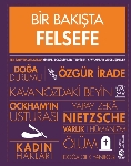 Resim Bir Bakışta Felsefe