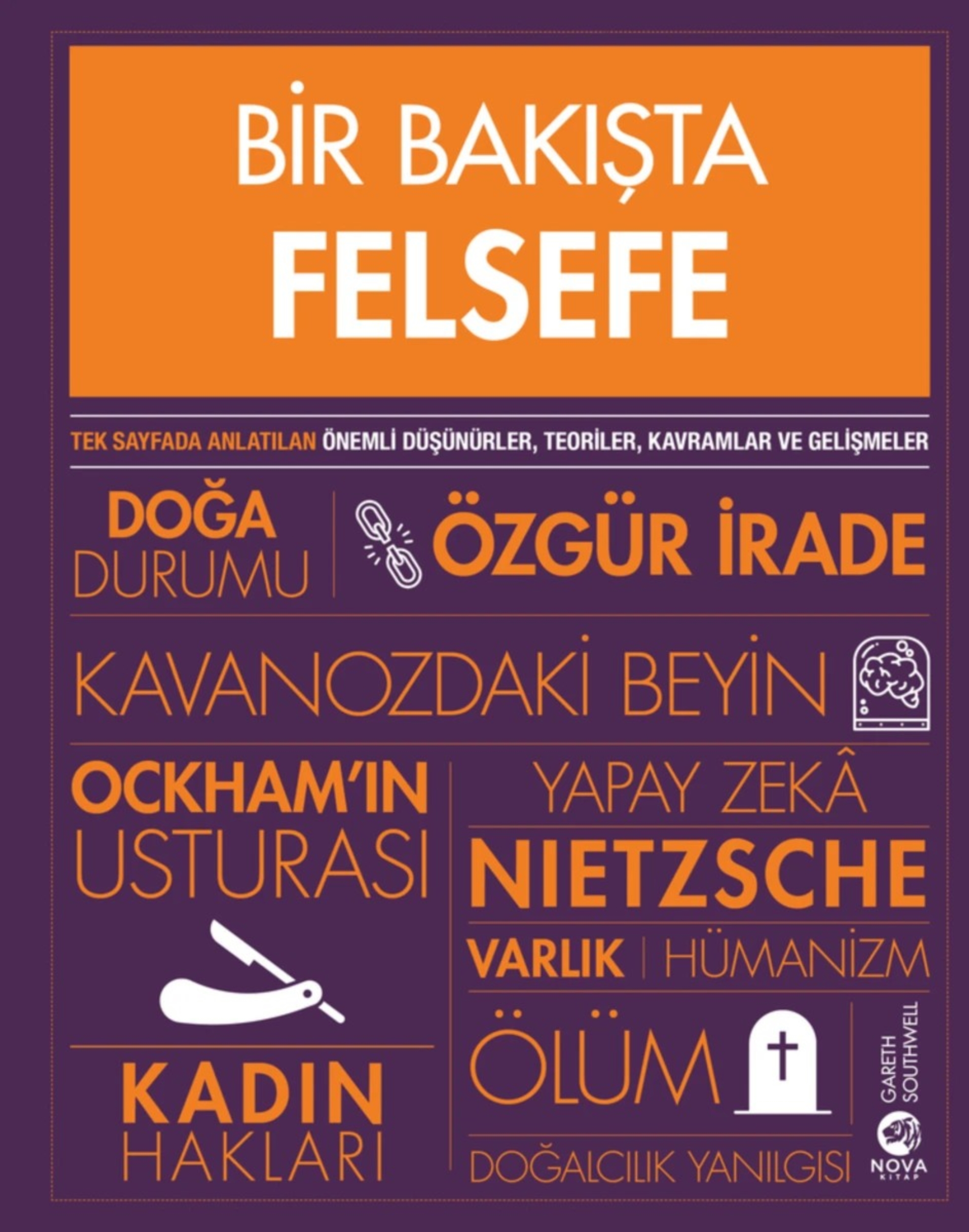 Resim Bir Bakışta Felsefe