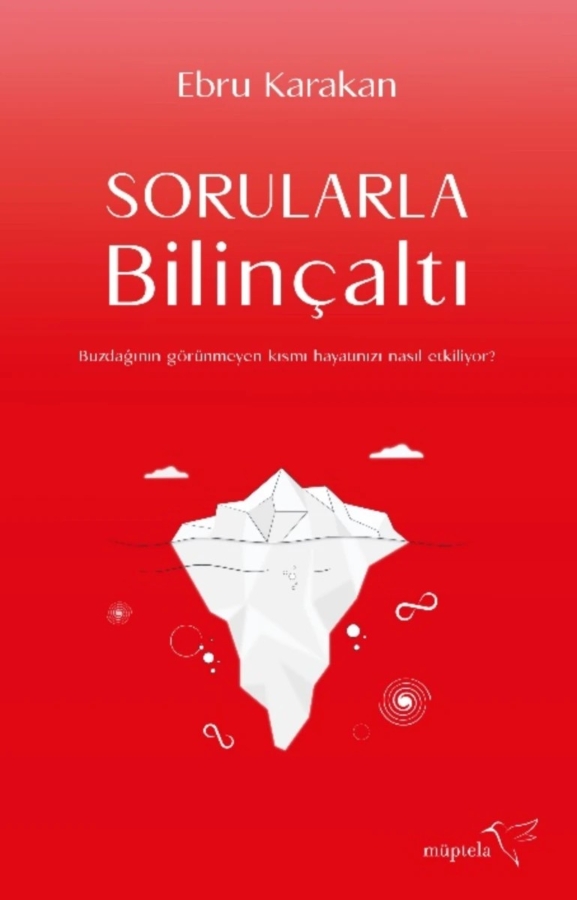 Resim Sorularla Bilinçaltı