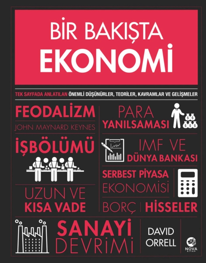 Resim Bir Bakışta Ekonomi