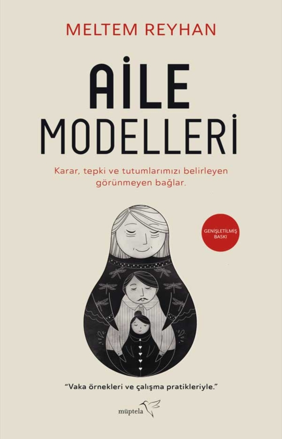 Resim Aile Modelleri