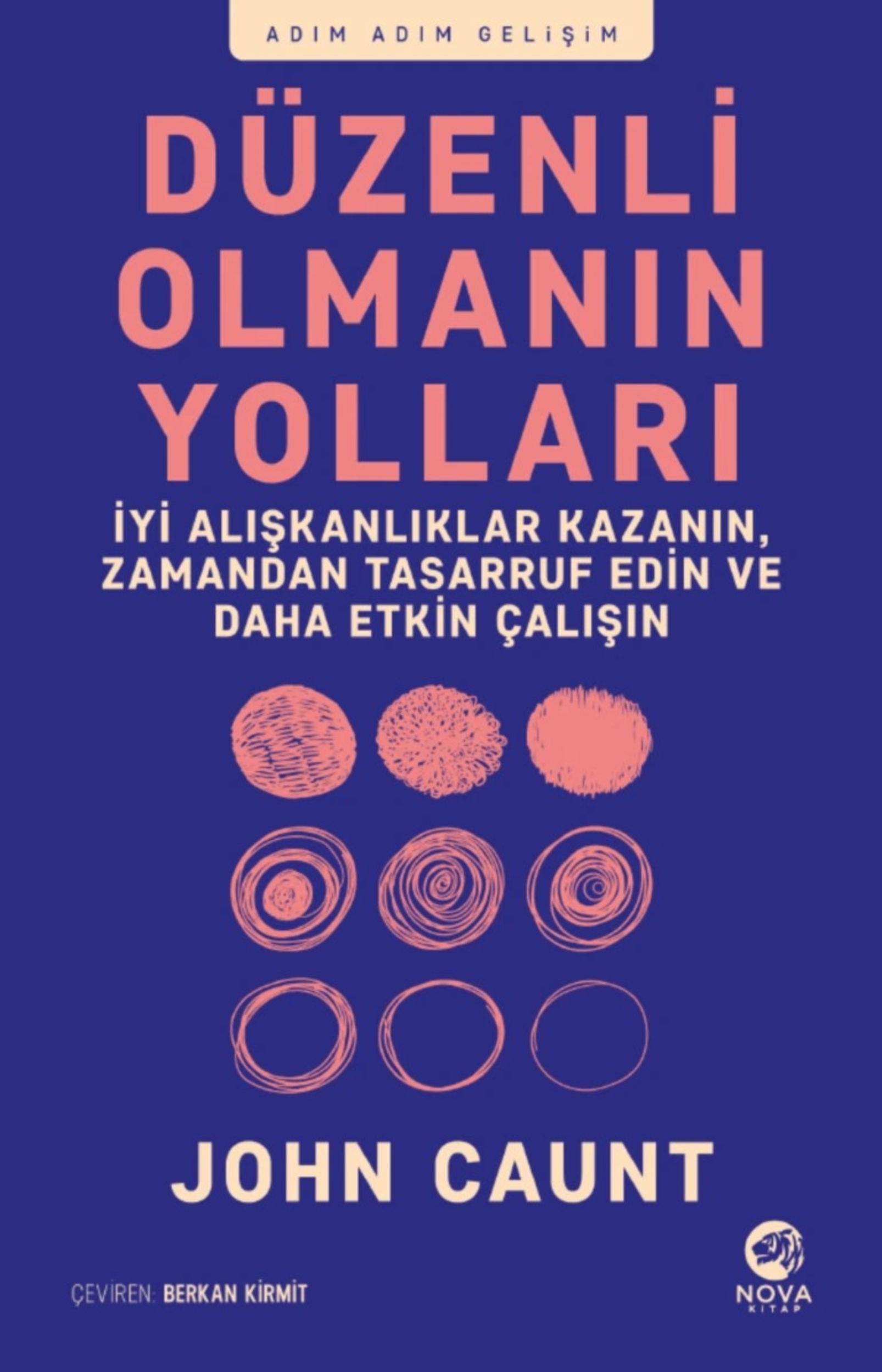 Resim Düzenli Olmanın Yolları