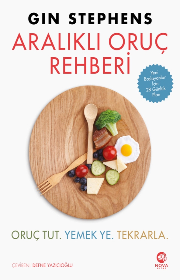 Resim Aralıklı Oruç Rehberi:Oruç Tut Yemek Ye Tekrarla
