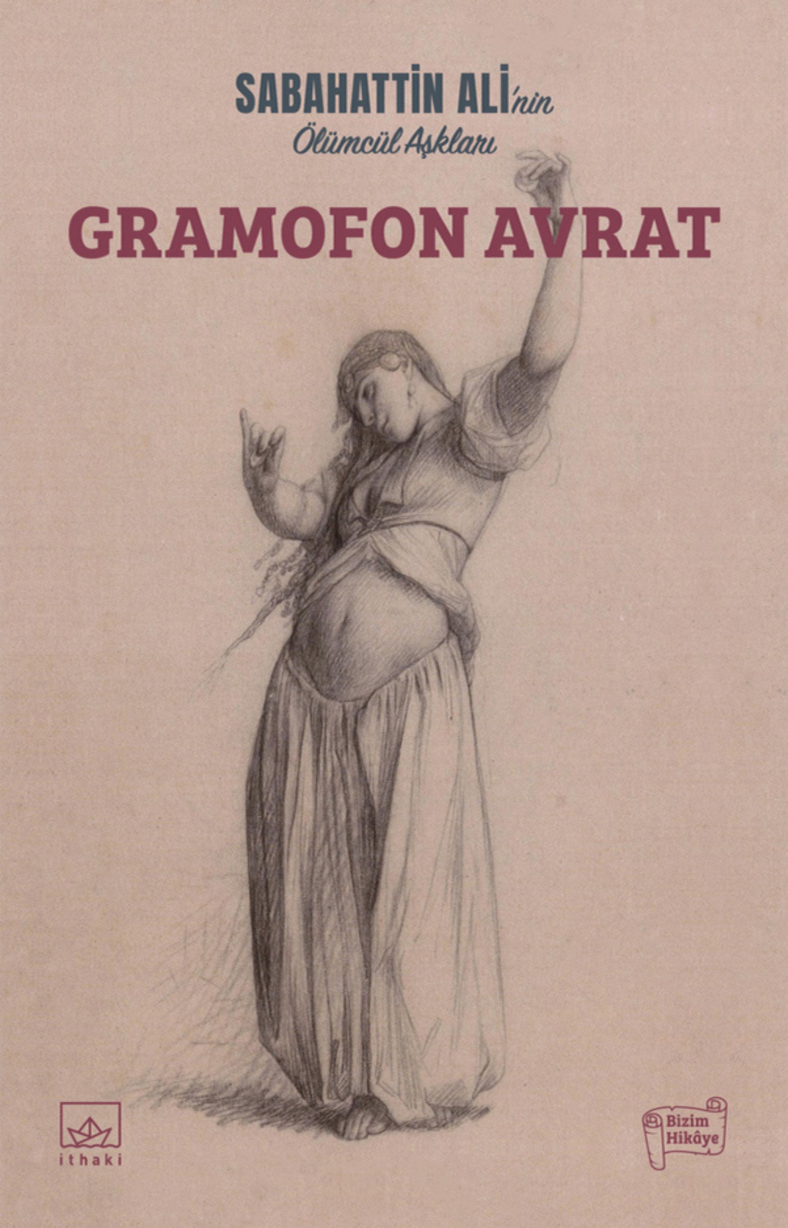 Resim Gramofon Avrat